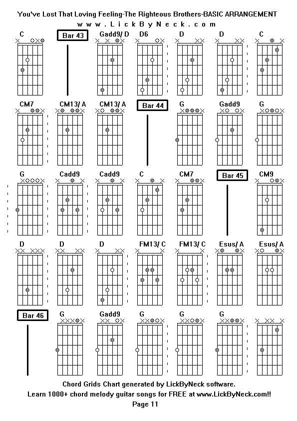 Chord Grids Chart of chord melody fingerstyle guitar song-You've Lost That Loving Feeling-The Righteous Brothers-BASIC ARRANGEMENT,generated by LickByNeck software.